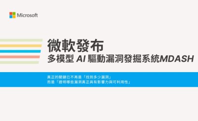 微軟發布全新 AI 安全防護機制，並於本月例行更新中修補 16 個已知漏洞