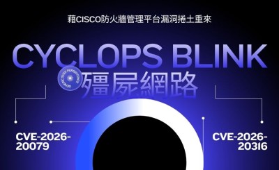 殭屍網路Cyclops Blink藉Cisco防火牆管理平台漏洞捲土重來　架構升級新增網路掃描與封包擷取能力