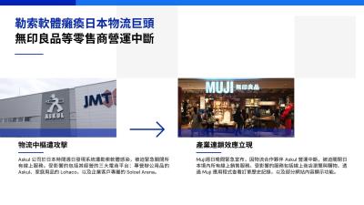 勒索軟體癱瘓日本物流巨頭：無印良品等零售商營運中斷凸顯供應鏈韌性危機