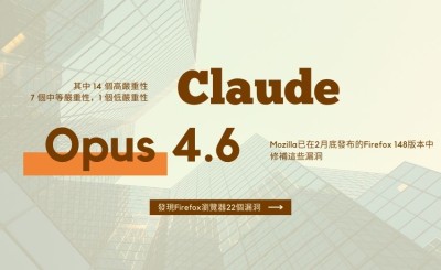 Anthropic運用Claude Opus 4.6 AI模型，發現Firefox瀏覽器22個漏洞