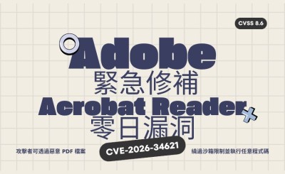 Adobe 緊急修補 Acrobat Reader 零日漏洞 遭駭客利用長達四個月 攻擊鎖定能源產業