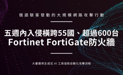 Amazon 揭露 AI 駭客攻擊行動：五週內入侵逾 600 台 Fortinet 防火牆