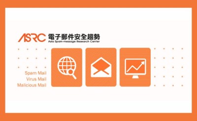 假冒健保局、偽造 PXpay 通知：ASRC 揭台灣成郵件社交工程精準攻擊目標