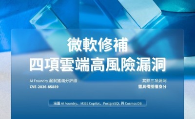 微軟修補四項雲端高風險漏洞，涵蓋 AI Foundry、M365 Copilot、PostgreSQL 與 Cosmos DB