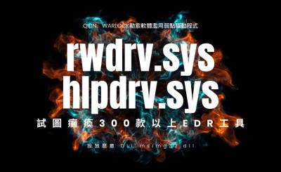 Qilin、Warlock勒索軟體濫用弱點驅動程式，試圖癱瘓300款以上EDR工具