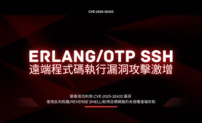 Erlang/OTP SSH 遠端程式碼執行漏洞攻擊激增，70% 攻擊目標為工控防火牆