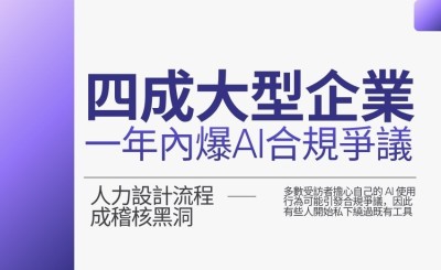 調查：四成大型企業一年內爆AI合規爭議 人力設計流程成稽核黑洞