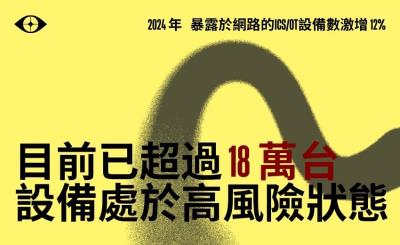 18萬台工控設備暴露於網路，關鍵基礎設施面臨重大威脅