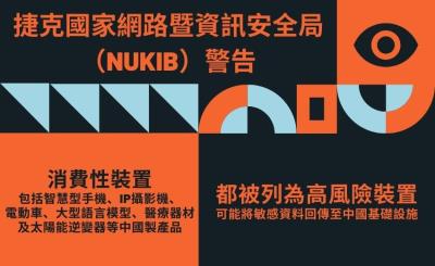 捷克發布資安警報：國民應關注中國可能竊取資料的風險