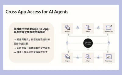Okta 發布 Secure AI 架構與 Cross-App Access 協定 鎖定企業 AI Agents 身份治理需求