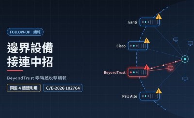 「BeyondTrust」零時差攻擊續報：「SAWFLY」後門據報 11 分鐘即部署，同週多款邊界設備中招