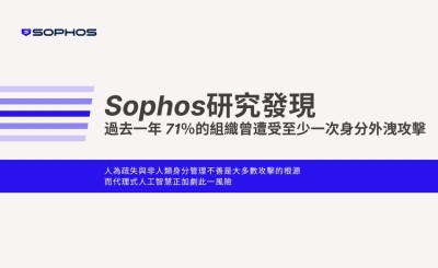 報告：過去一年 71％ 的組織曾遭受至少一次身分外洩攻擊