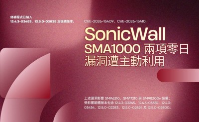 SonicWall SMA1000 兩項零日漏洞遭主動利用，美CISA 要求聯邦機構限期修補