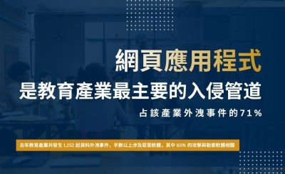 第三方供應商風險升高，教育機構為資料外洩付出高昂代價