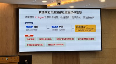 資安署示警 AI 攻擊加速 鎖定握有大量會員資料的企業 籲落實「縮小攻擊面」與「備份備援」