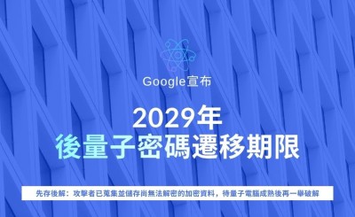 Google：2029年為後量子密碼遷移期限