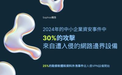 報告：網路邊緣設備成為中小企業資安攻擊的主要入口