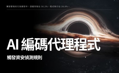 AI 編碼代理程式觸發資安偵測，攻守行為模式接近重疊