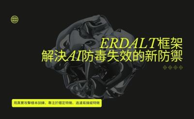 駭客規避AI防毒新手法曝光　法德研究團隊提出ERDALT框架反制