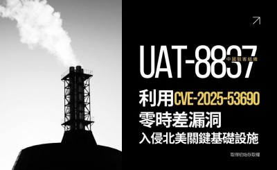 中國駭客UAT-8837 利用Sitecore零時差漏洞入侵北美關鍵基礎設施