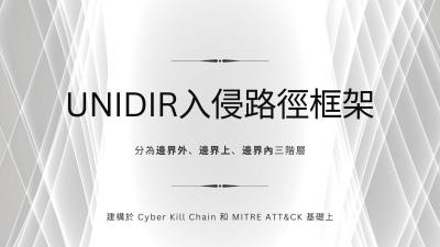 聯合國裁軍研究所開發能夠分析資安威脅活動的入侵路徑的新框架