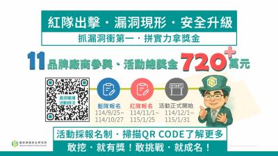 資安院推產品漏洞獵捕計畫  700萬獎金開放白帽駭客報名