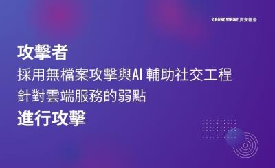 CrowdStrike 資安報告：AI威脅與無檔案攻擊大幅增加