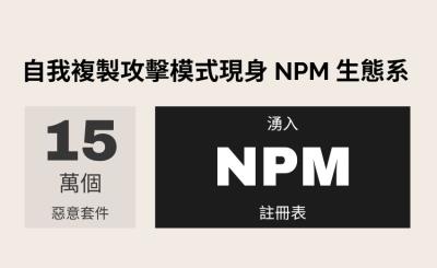 NPM 驚現 15 萬惡意套件　亞馬遜揭露大規模代幣挖礦攻擊