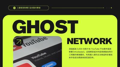 YouTube 成惡意軟體新戰場　「Ghost Network」分工精細躲避偵測長達四年