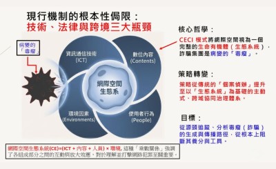 傳統防火牆只看 IP，語意防火牆看「意圖」：林宜隆教授解析神經符號架構與 AI 治理三標準如何聯手對抗工業化攻擊