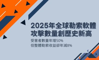 勒索軟體贖金下滑 8%，但攻擊數量暴增五成、中位數贖金飆升近四倍