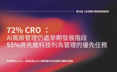 銀行業加速調整腳步：傳統風險反彈、新型威脅擴大 關注信用風險、金融犯罪