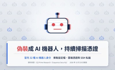 掃描器偽裝成 32 種 AI 機器人搜尋憑證，9 月底活動至今未停