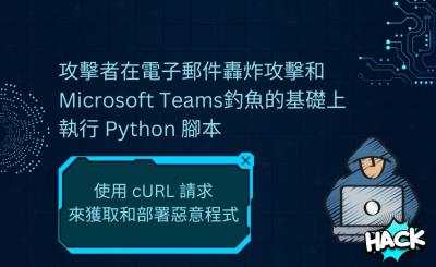 勒索軟體攻擊手法升級：Python腳本結合Microsoft Teams釣魚成新威脅