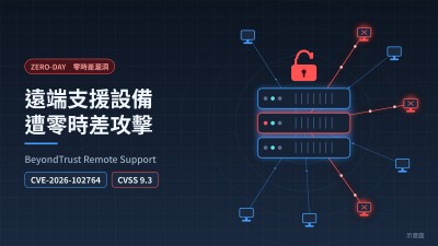 BeyondTrust修補零時差漏洞，疑與中國有關駭客 8 月起即鎖定攻擊