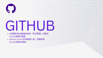 開發者注意！GitHub平台雙重安全事件威脅程式碼庫與CI/CD流程
