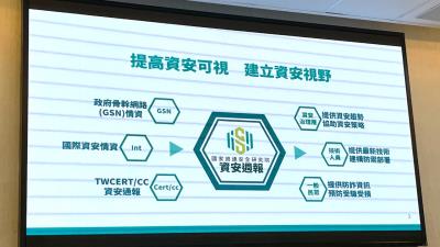 資安院發布「資安週報」 數據驅動台灣資安治理新模式