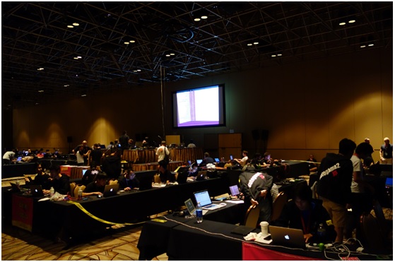 DEFCon另一個吸引人的就是每年舉辦的CTF(Capture the flag)競賽,每年上半年舉行的會外賽,就吸引了全球的資安研究人員挑戰這些關卡,得分的前十名或前二十名,才有機會到DEFCon的會場來競技,因此能夠到會議參與CTF比賽的,都是高手級的團隊,台灣的資安能量仍有待培養,希望有朝一日也有台灣的資安團隊可以打進CTF挑戰賽。