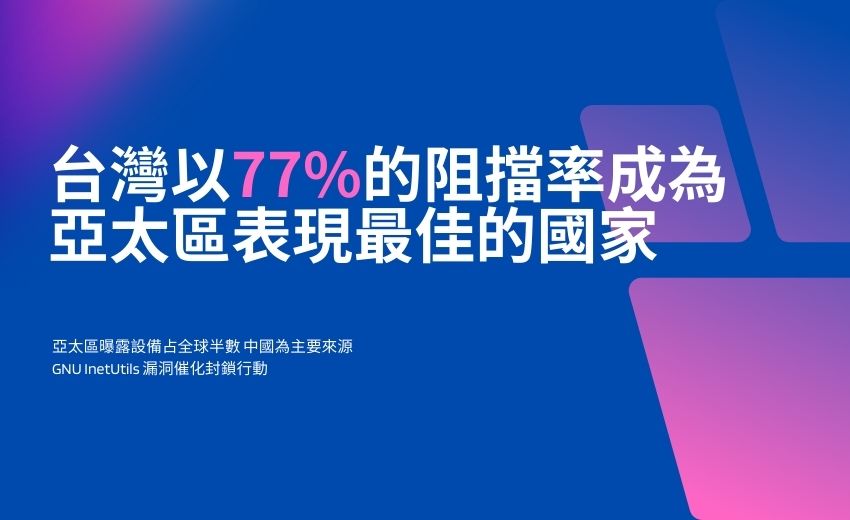 亞太區 Telnet 流量管控評比出爐 台灣阻擋率達 77% 居區域之冠