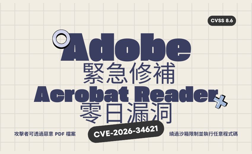 Adobe 緊急修補 Acrobat Reader 零日漏洞 遭駭客利用長達四個月 攻擊鎖定能源產業