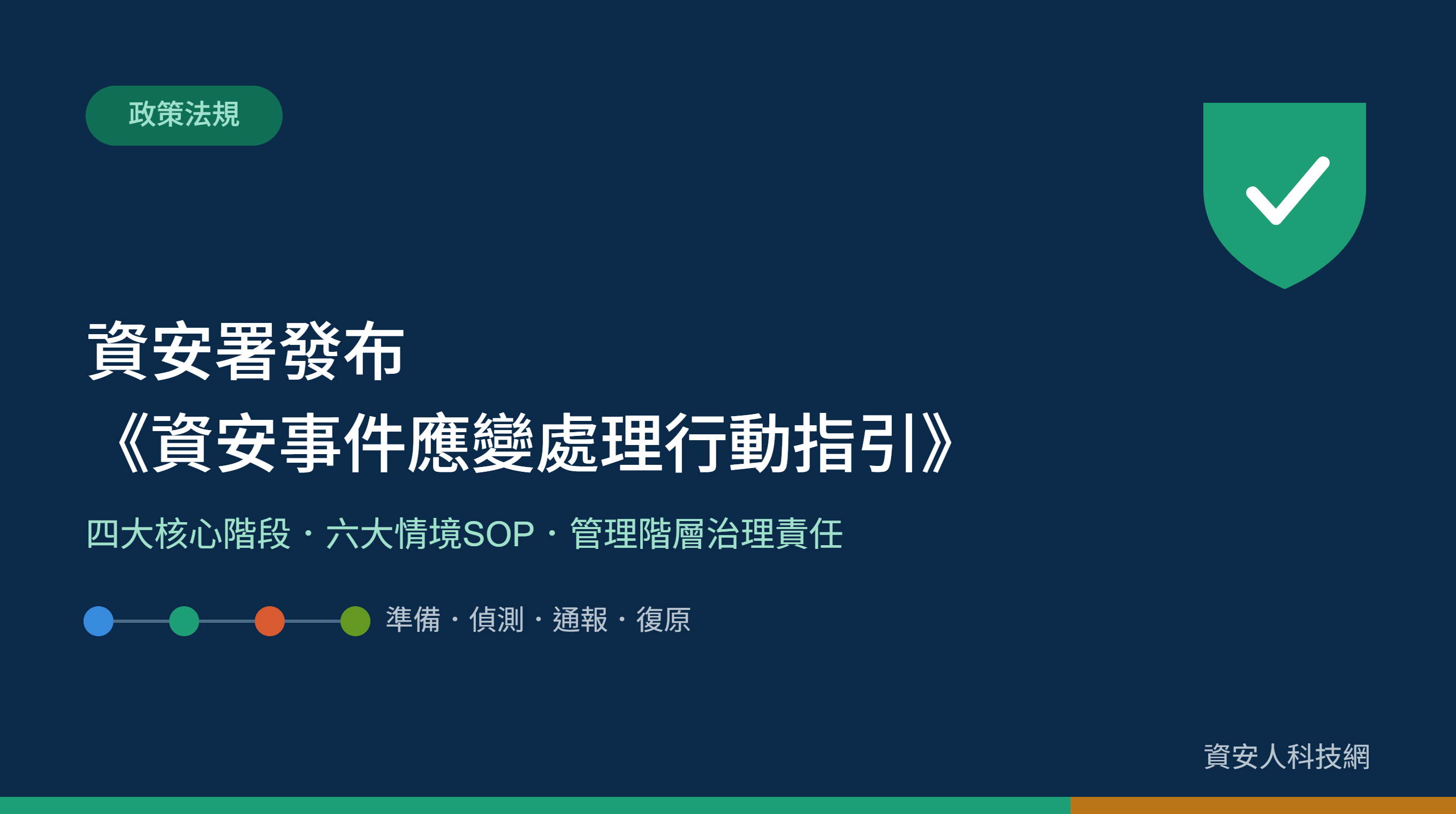 資安署發布《資安事件應變處理行動指引》：四階段、六情境SOP之外，點名管理階層須負治理責任