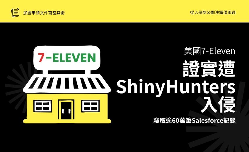 美國7-Eleven證實遭ShinyHunters入侵，竊取逾60萬筆Salesforce記錄