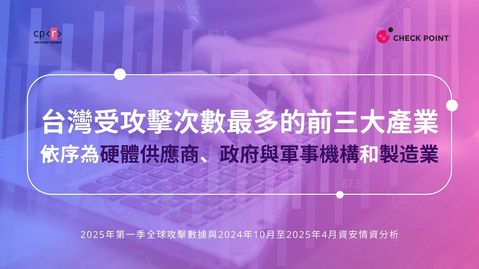 報告：台灣居25年第一季亞太地區網攻次數之首