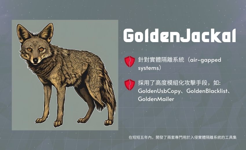 駭客組織 GoldenJackal開發專門入侵實體隔離系統的工具集，鎖定攻擊政府機構