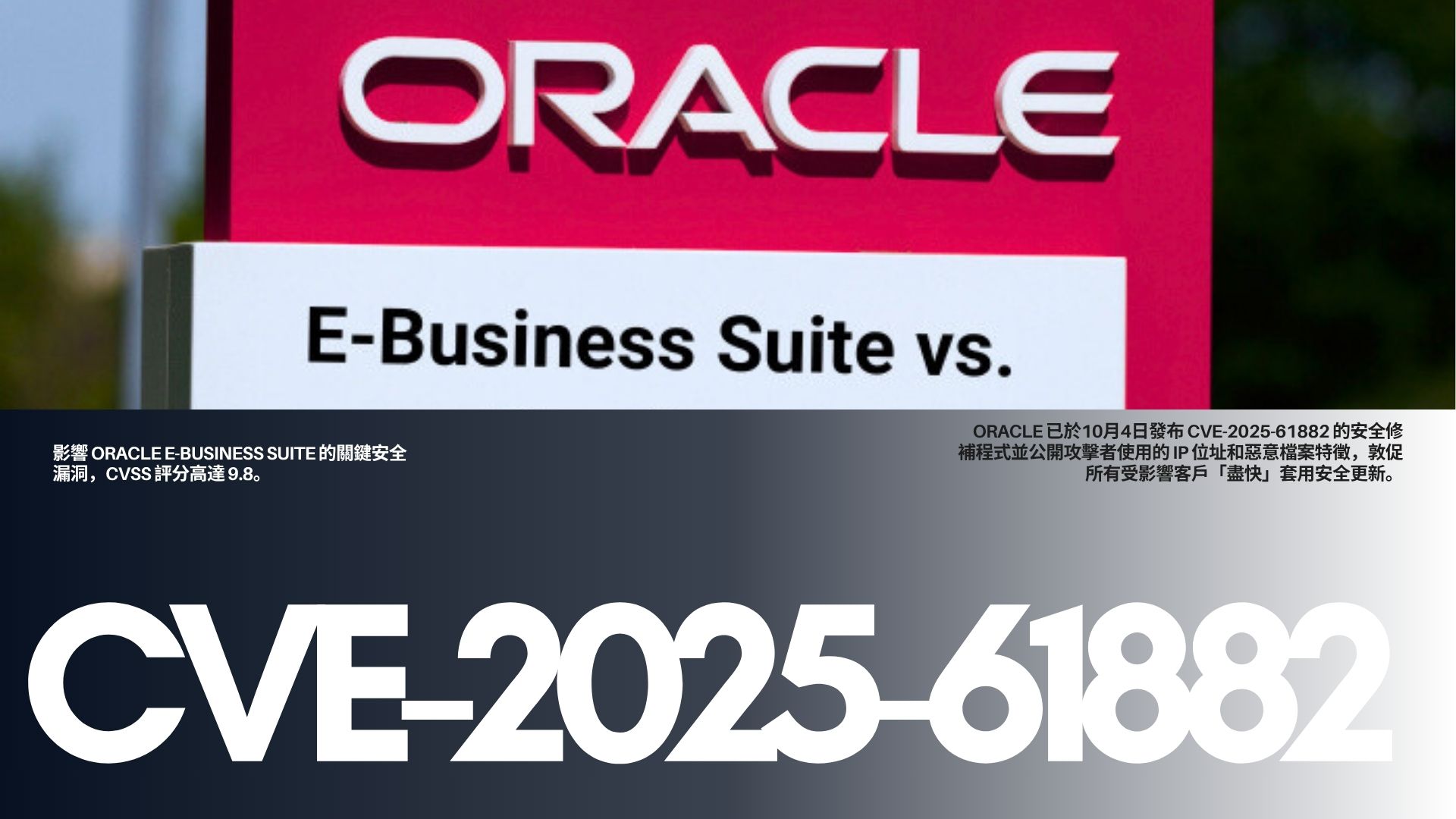 Cl0p 勒索集團利用 Oracle E-Business Suite 零時差漏洞發動大規模資料竊取攻擊