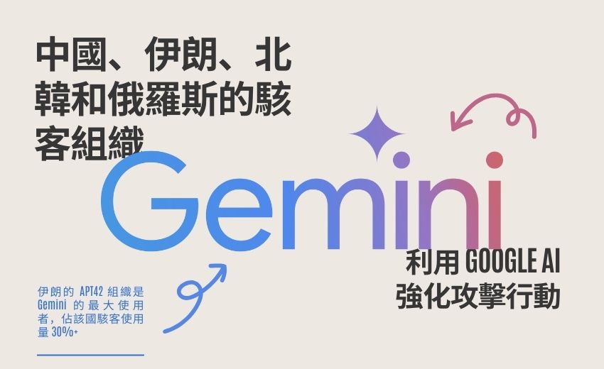 Google披露國家級駭客組織如何利用AI強化攻擊手法