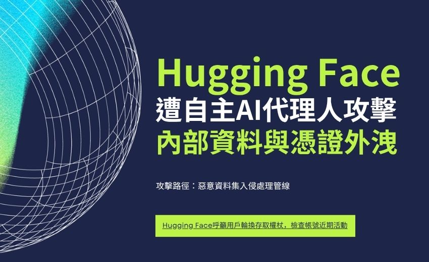 全球最大AI模型庫Hugging Face遭自主AI代理人攻擊 內部資料與憑證外洩