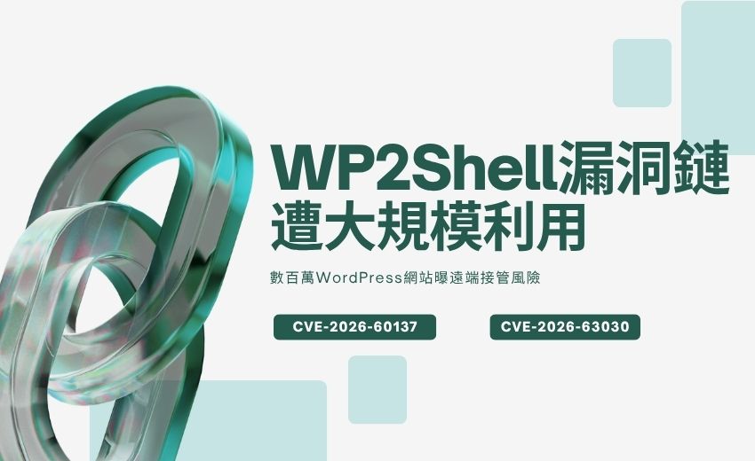 WP2Shell漏洞鏈遭大規模利用，數百萬WordPress網站曝遠端接管風險