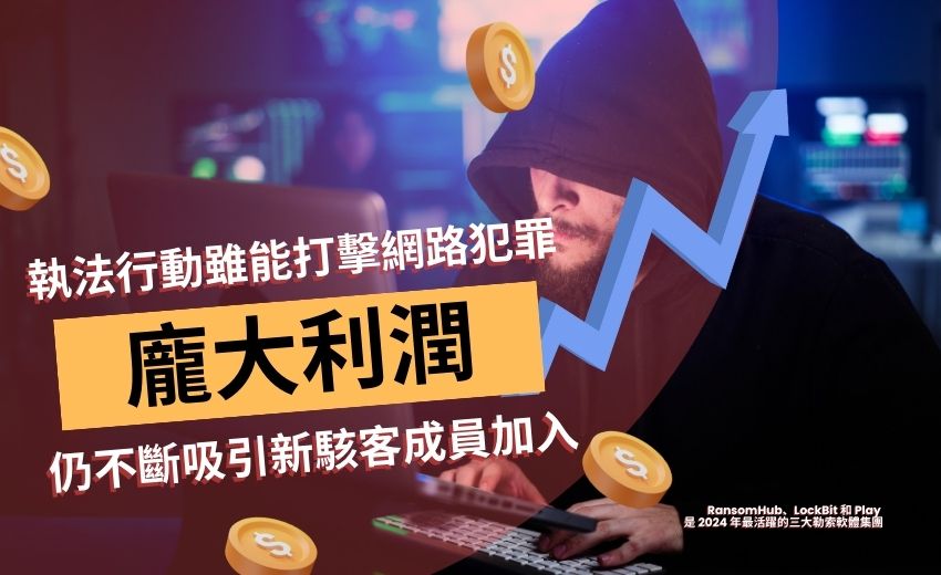 2024年活躍的勒索軟體集團超過 75 個，較2023成長7成多