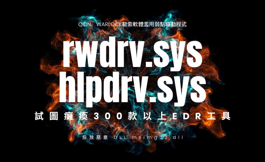 Qilin、Warlock勒索軟體濫用弱點驅動程式，試圖癱瘓300款以上EDR工具